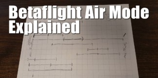 What-is-Airmode-BETAFLIGHT-WITH-AIR-MODE-EXPLAINED